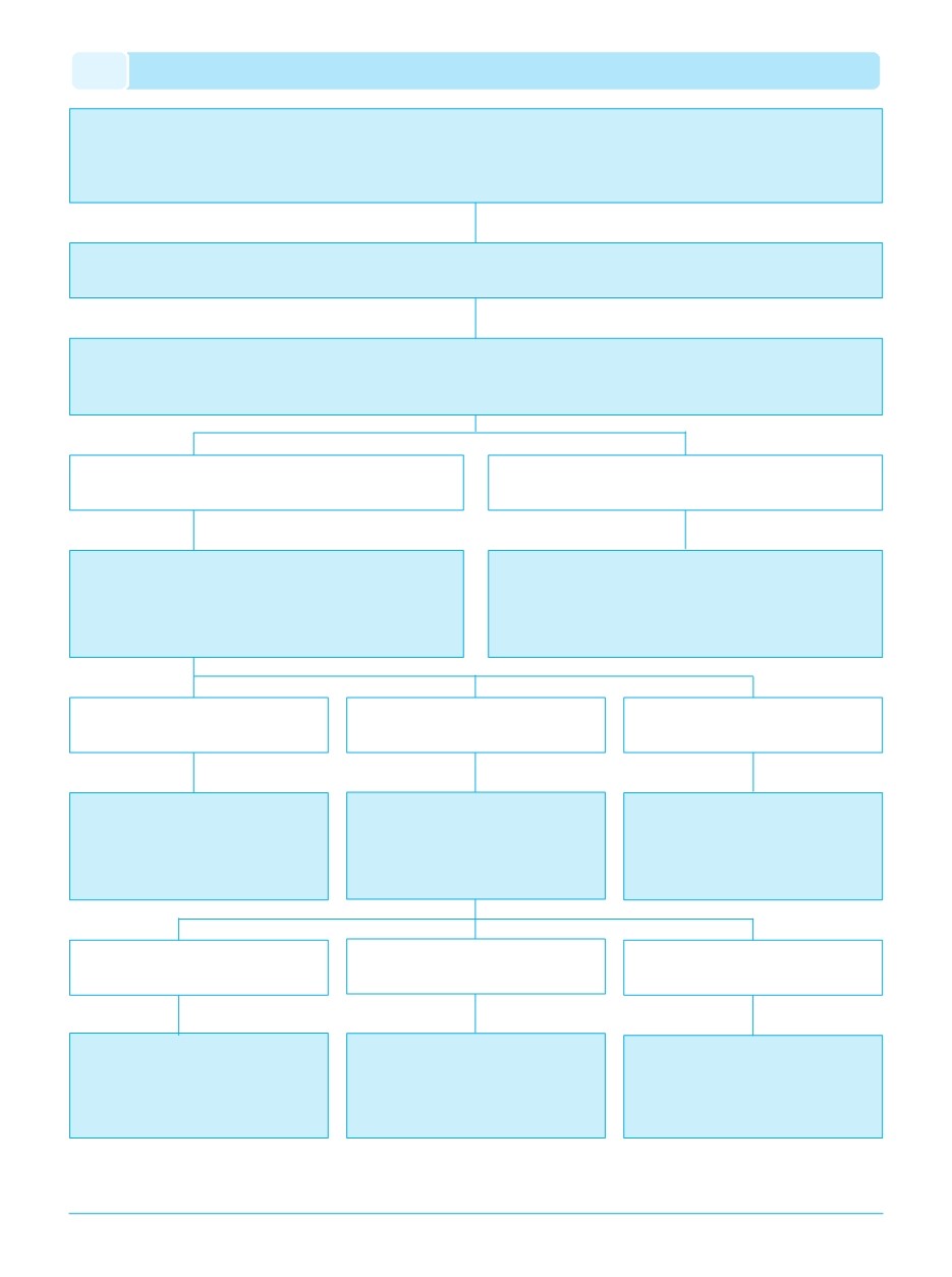 background imagepx;